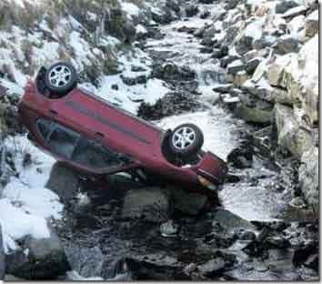 Car in river